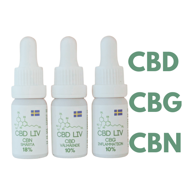 90-dagars Kombo med CBD, CBG och CBN-olja
